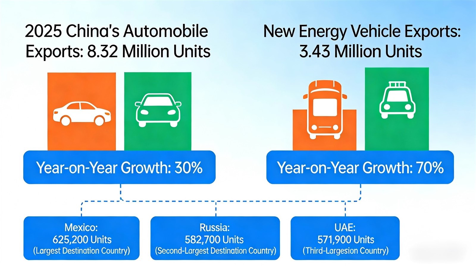news-2730-1535 news-2730-1535